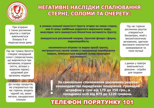 ДСНС у Черкаській області закликає громадян не провокувати пожежі