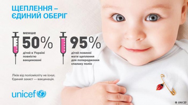 Попри загрозу епідемії кору, в Черкасах майже 900 родин відмовилися щеплювати дітей