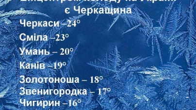 Черкащина – епіцентр холоду в Україні