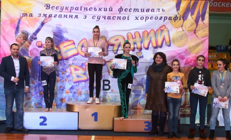 Кубок міського голови виграв черкаський колектив “Імпульс”