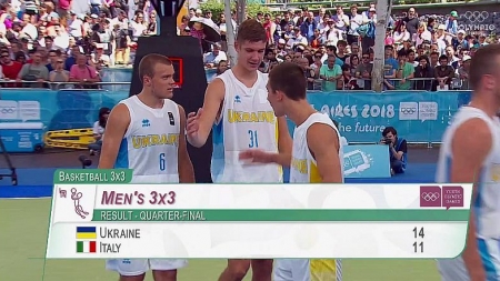 Черкасець разом зі збірною України з баскетболу тріумфував на Юнацькій Олімпіаді
