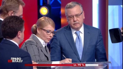 Тимошенко підписала меморандум про чесні вибори