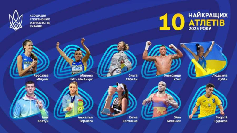 Ілля Ковтун – у десятці найкращих атлетів України – 2023
