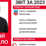 Депутат Черкаської міської ради від "Батьківщини" Валерій Міняйло звітує про свою діяльність за 2023 рік