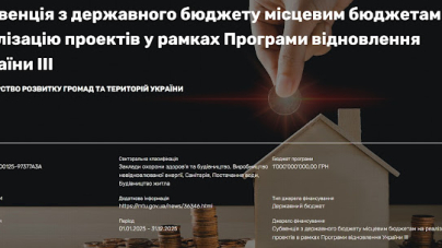 100 мільйонів євро на відбудову: ряд проєктів з Черкащини стосуються житла для ВПО